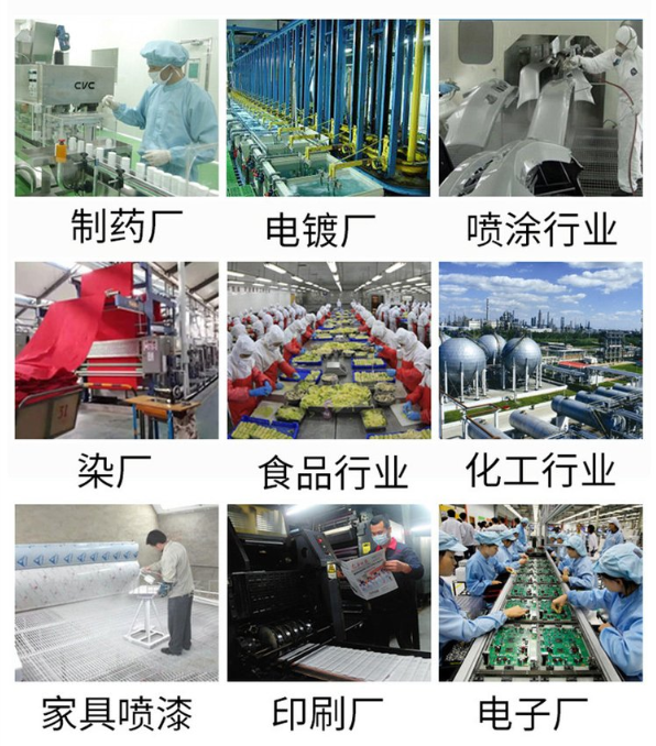 活性炭吸附塔，活性炭吸附塔適用行業(yè)